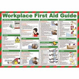 First Aid Wall Charts