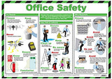 First Aid Wall Charts