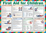 First Aid Wall Charts
