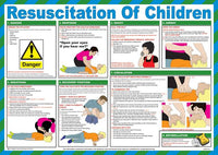 First Aid Wall Charts